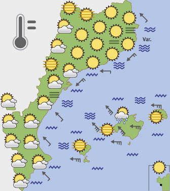 El temps d'avui