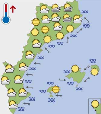 El temps d'avui