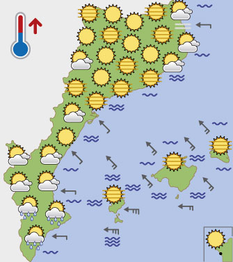El temps d'avui