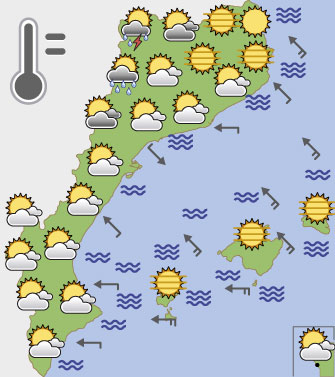 El temps d'avui