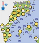 El temps de demà