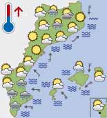 El temps de demà