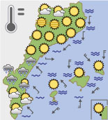 El temps de demà