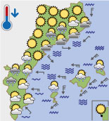 El temps de demà